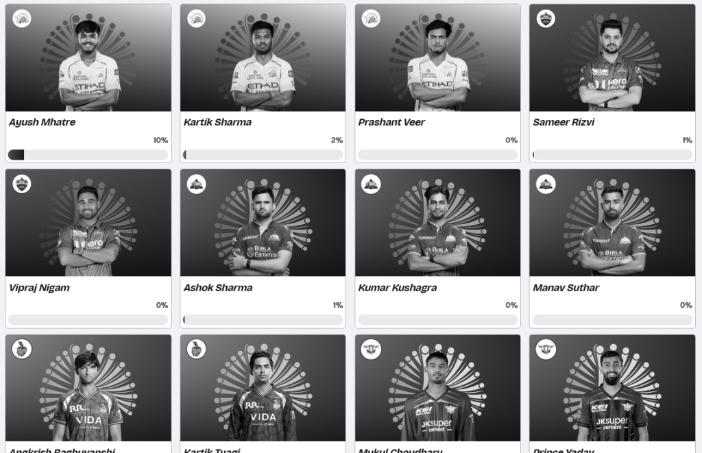 ipl emerging player list